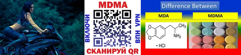 как найти наркотики  Лабинск  MDMA VHQ 